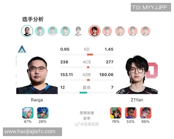 深入探讨JDG战队在数据分析中的实力与表现解析