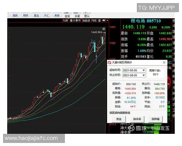 成都篮球队与南京篮球队赛后复盘分析比赛节奏与战术执行的关键因素