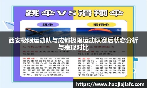 西安极限运动队与成都极限运动队赛后状态分析与表现对比