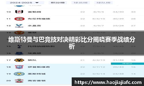 维斯特曼与巴竞技对决精彩比分揭晓赛季战绩分析